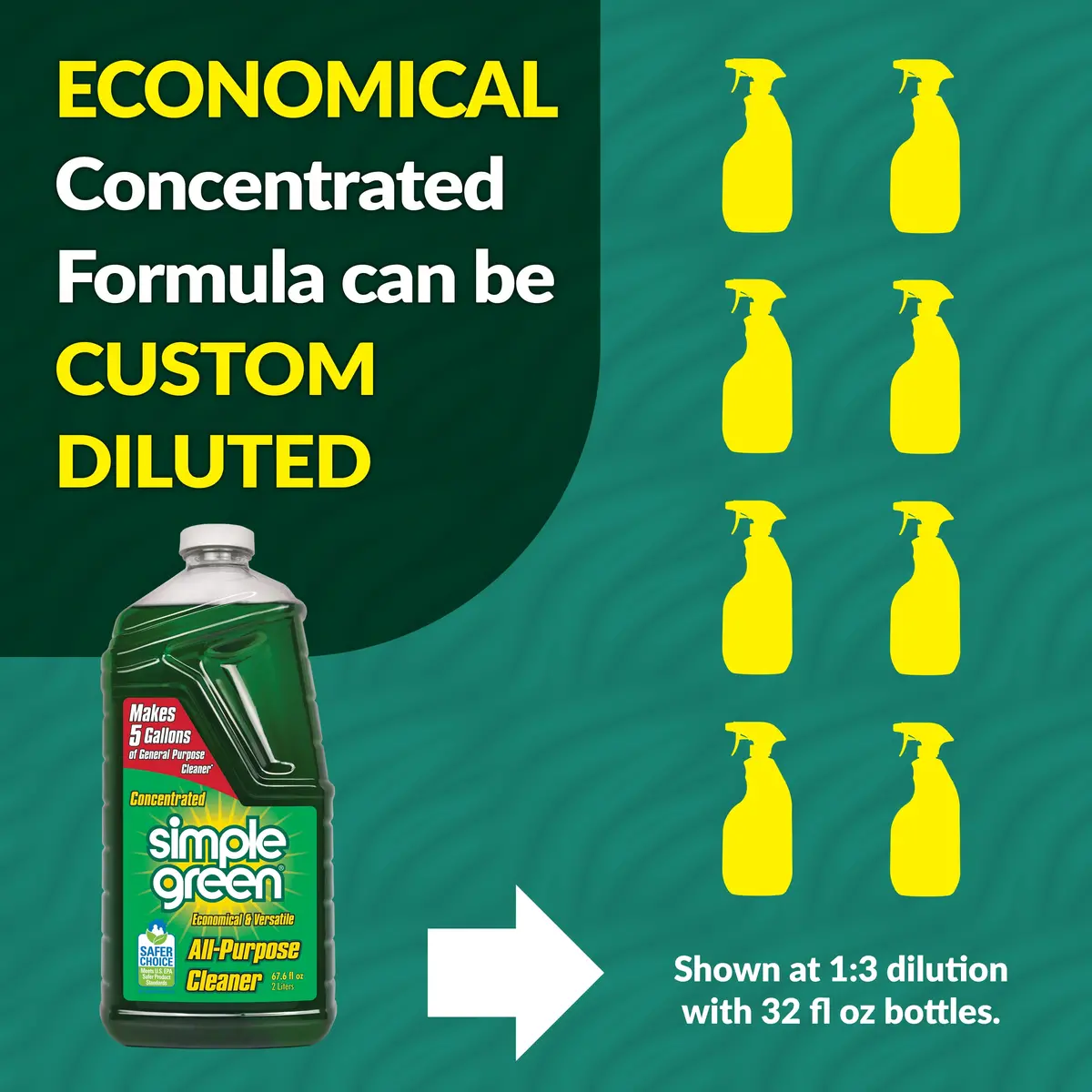 Simple Green All-Purpose Cleaner Refill, 67 Oz Free Shipping 1