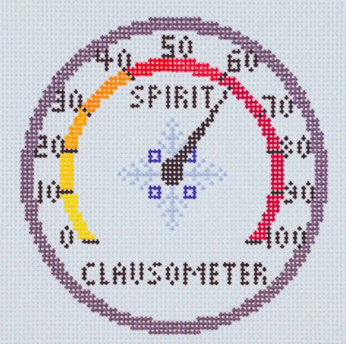 Aok169 Clausometer 1