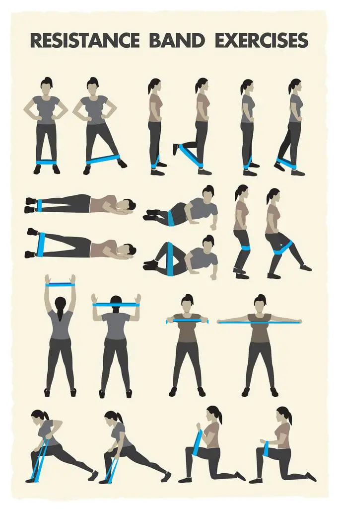 Workout Posters For Home Gym Resistance Bands Training Exercise Chart 1
