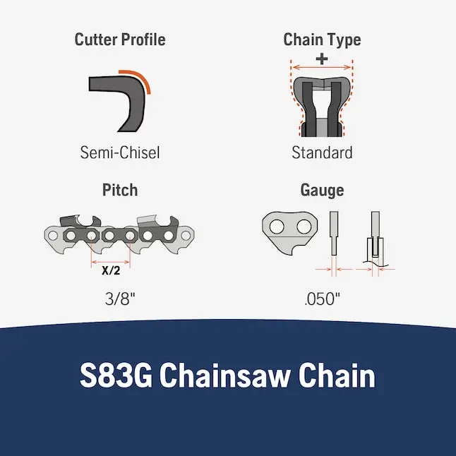 Husqvarna S83g X-Cut Low-Kickback Chainsaw Chain (2-Pack) 1